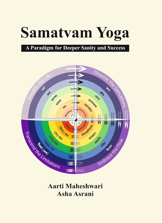 Samatvam Yoga, A Paradigm for Deeper Sanity and Success